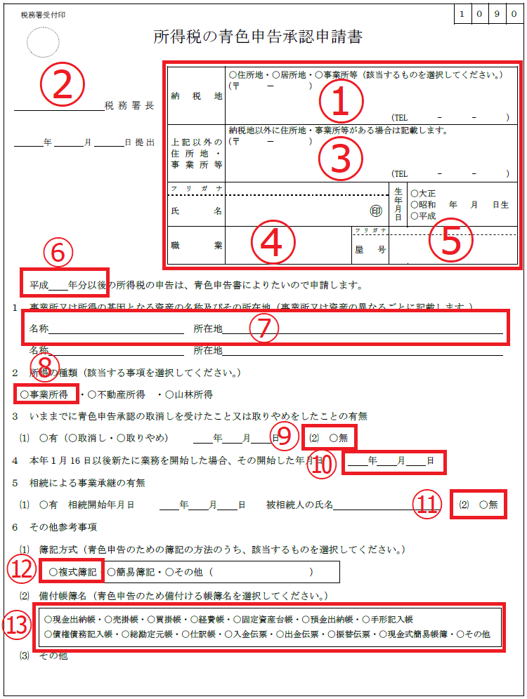 青色申告承認申請書の書き方 弁護士の確定申告情報 弁護士の確定申告 千代田区神田の税理士事務所 アグライア総合会計事務所